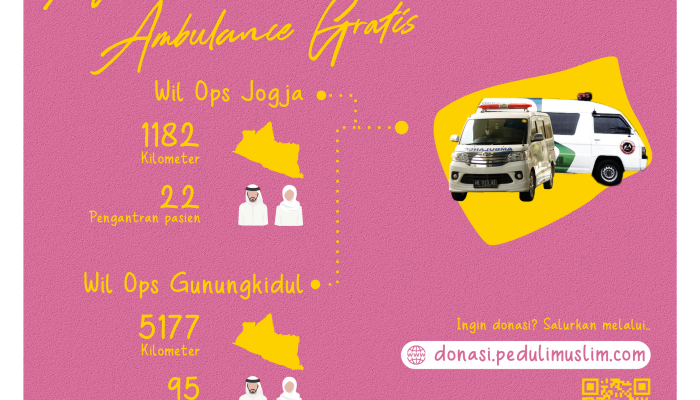Ambulance-Monthly-Report-Desember